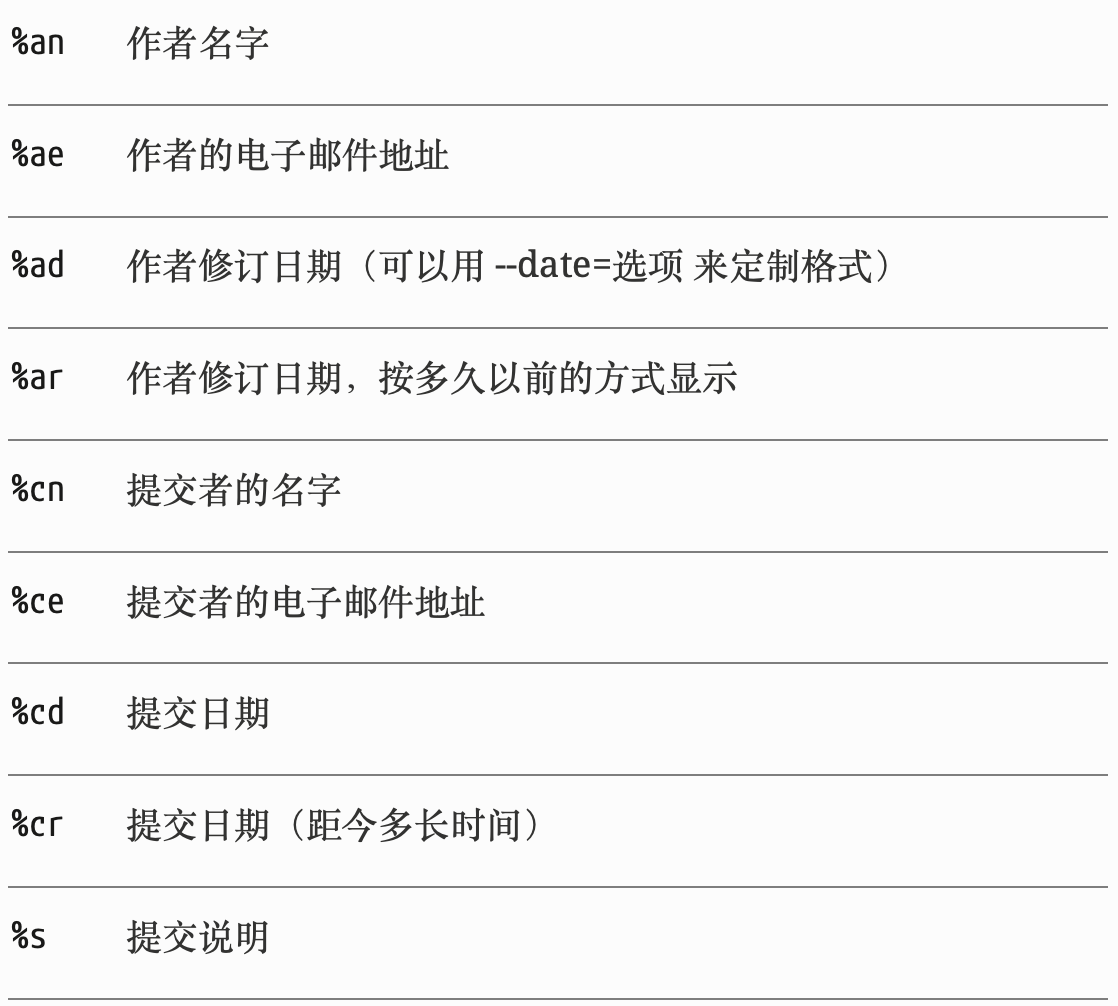 截屏2020-12-09 下午3.39.17